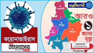 নরসিংদীতে করোনায় আরও ১ জনের মৃত্যু: নতুন শনাক্ত ৯, মোট আক্রান্ত ২৩৪ নরসিংদীতে করোনায় আরও ১ জনের মৃত্যু: নতুন শনাক্ত ৯, মোট আক্রান্ত ২৩৪